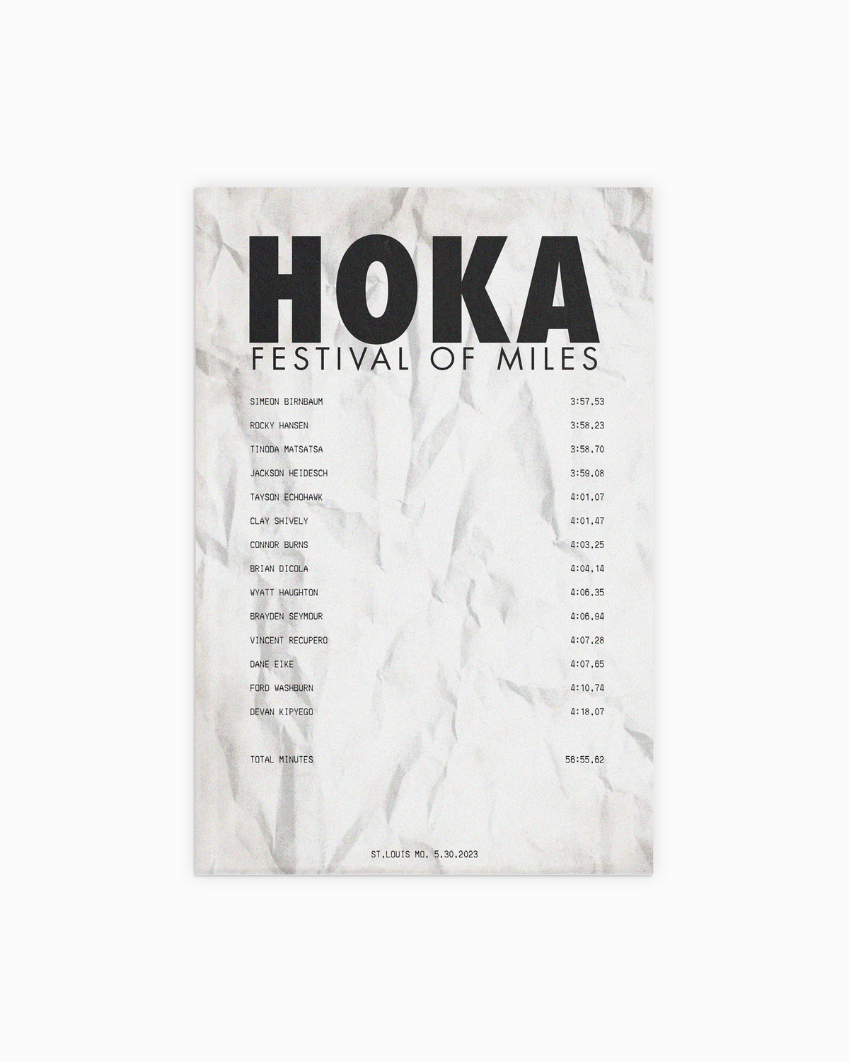 Hoka FOM Receipt Poster