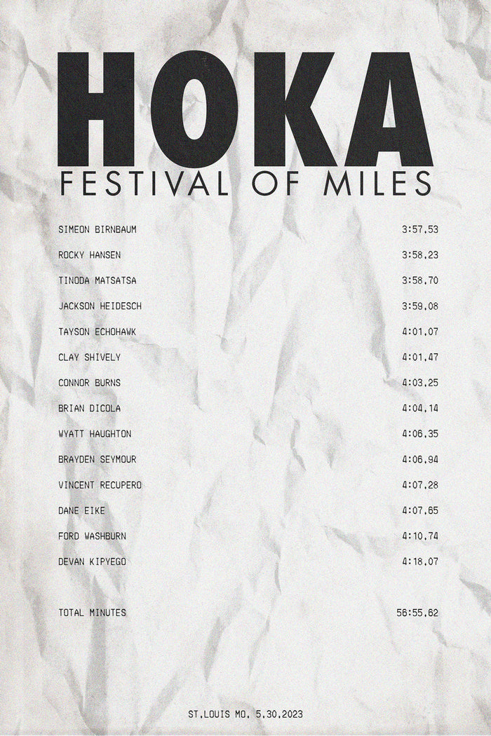 Hoka FOM Receipt Poster