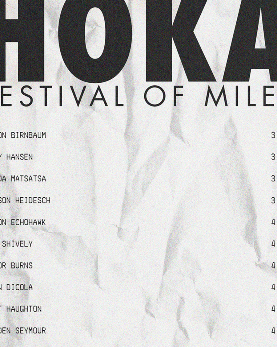 Hoka FOM Receipt Poster - White